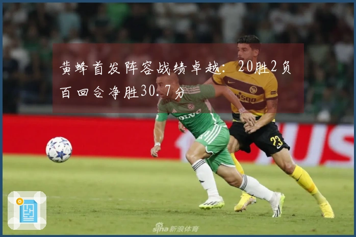 黄蜂首发阵容战绩卓越：20胜2负 百回合净胜30.7分